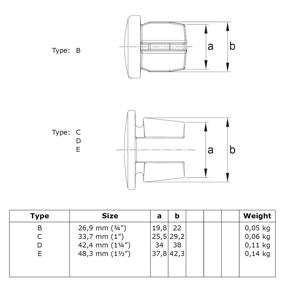 Inslagdop metaal zwart voor zwarte aluminium buizen-B / 26,9 mm