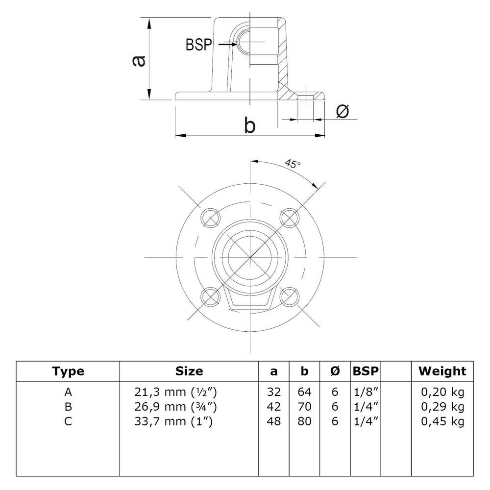 Buiskoppeling Ronde voetplaat met doorloop-A / 21,3 mm